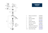 RECAMBIOS MONOMANDO BIDE EUROSTYLE COSMO GROHE